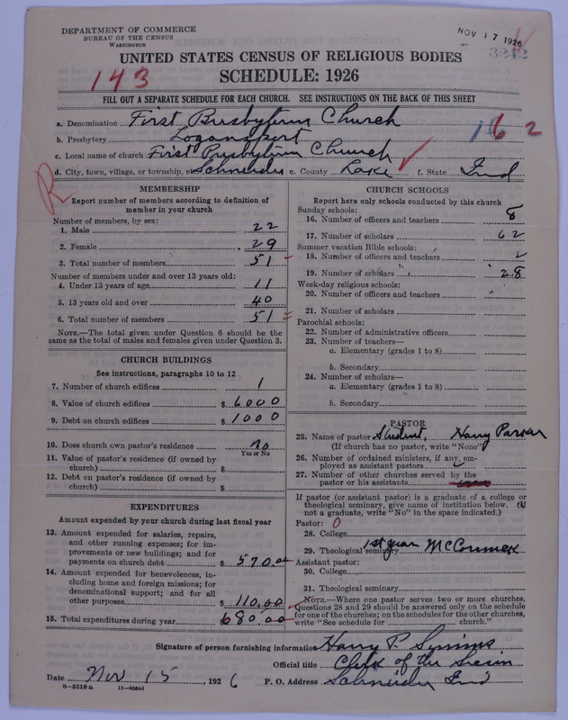 Scan of Presbyterian Church in the United States of America: 3242