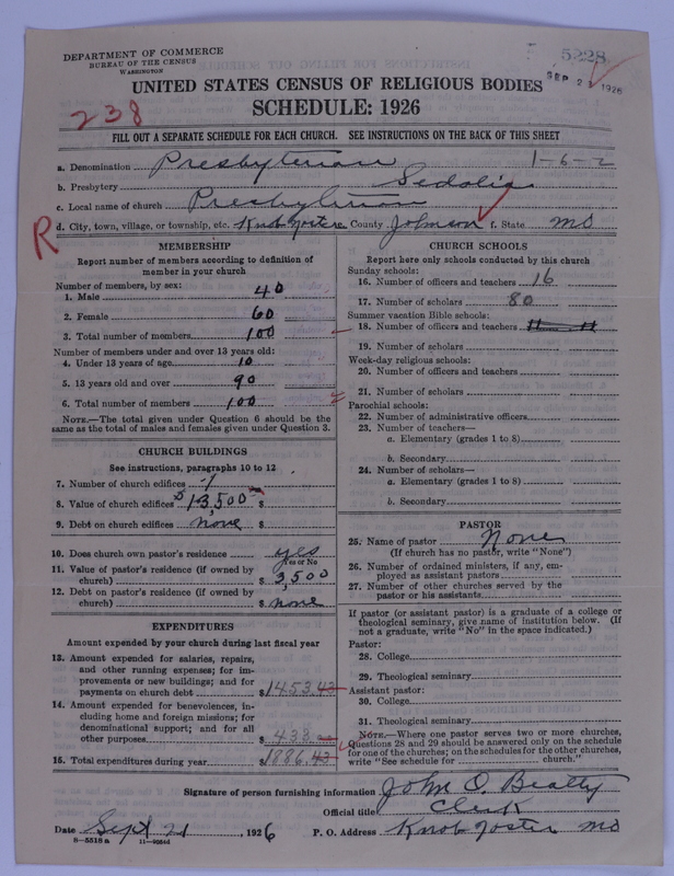 Scan of Presbyterian Church in the United States of America: 5228
