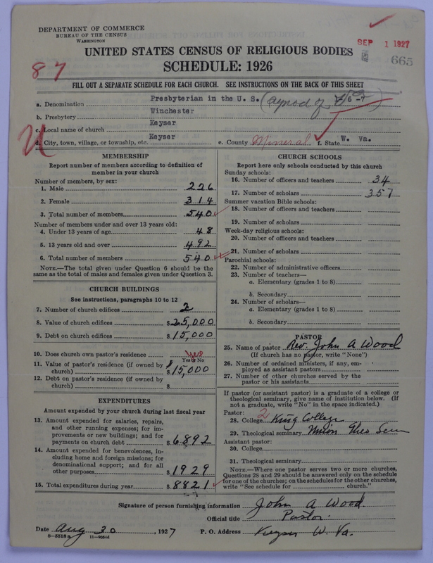 Scan of Presbyterian Church in the United States: 665