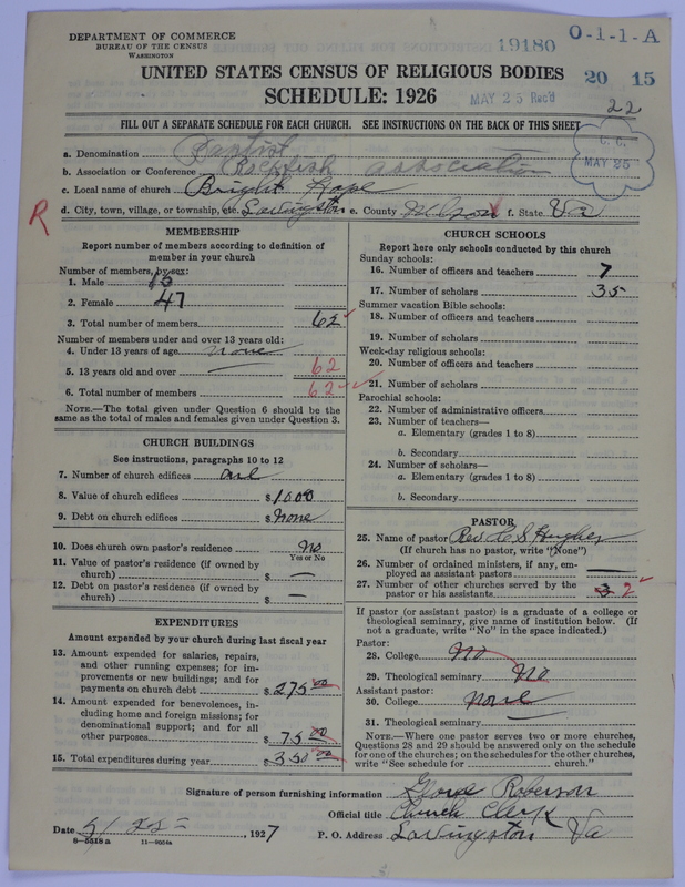 Scan of Negro Baptists: 19180