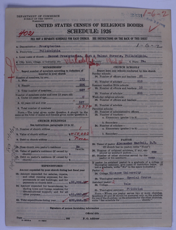 Scan of Presbyterian Church in the United States of America: 2231