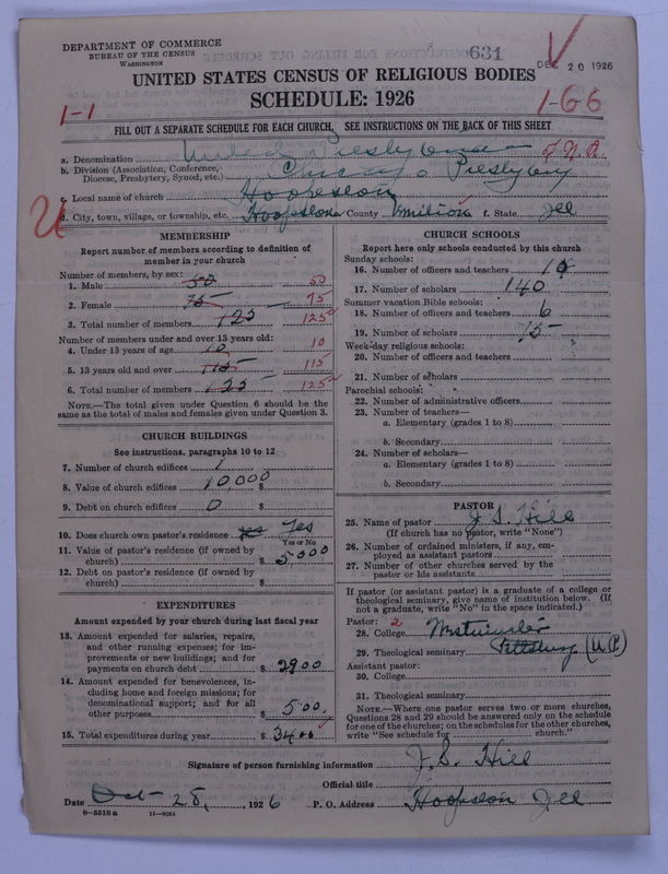 Scan of United Presbyterian Church of North America: 631