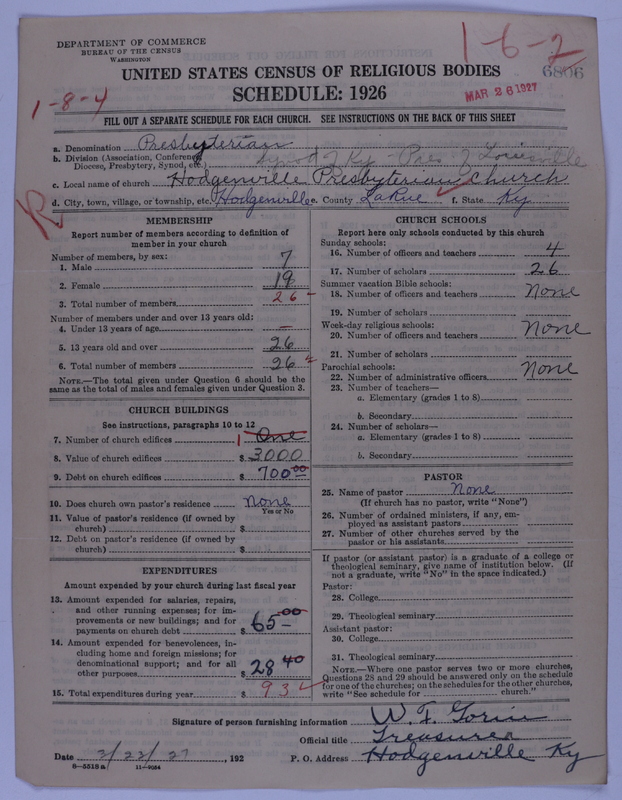Scan of Presbyterian Church in the United States of America: 6806