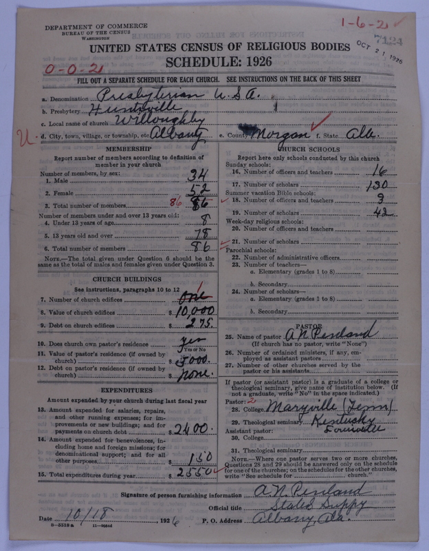 Scan of Presbyterian Church in the United States of America: 7124