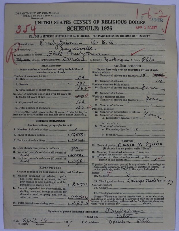 Scan of Presbyterian Church in the United States of America: 2938
