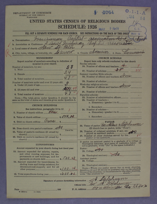 Scan of Negro Baptists: 5764