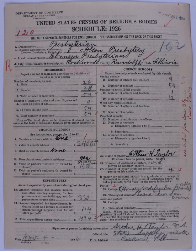 Scan of Presbyterian Church in the United States of America: 3814