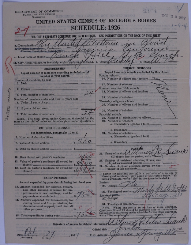 Scan of Church of the United Brethren in Christ: 2464