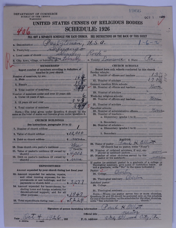 Scan of Presbyterian Church in the United States of America: 1966