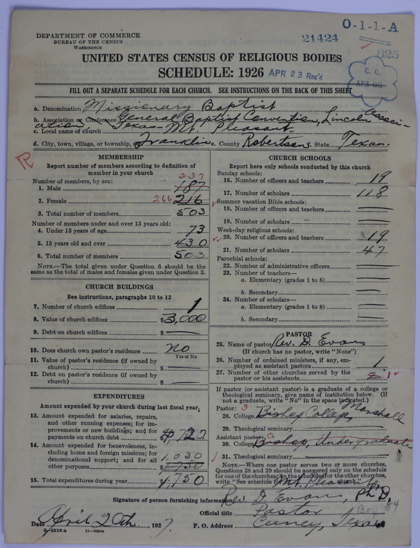 Scan of Negro Baptists: 21424