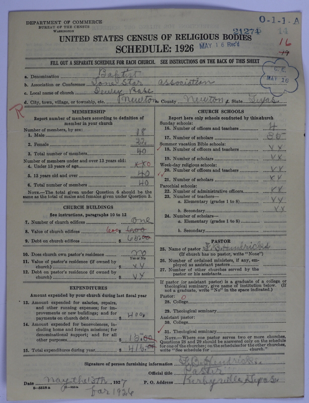 Scan of Negro Baptists: 21274