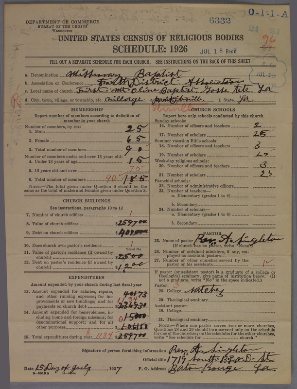 Scan of Negro Baptists: 6332