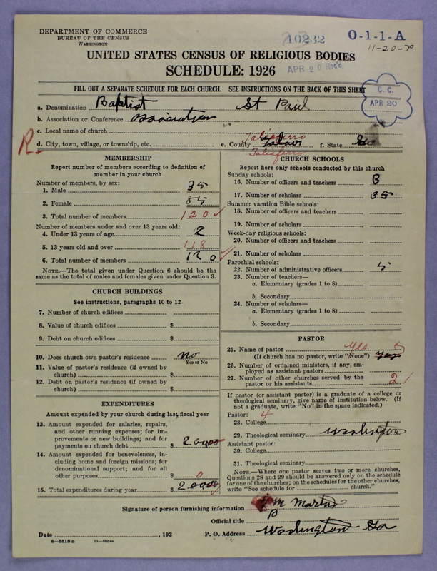 Scan of Negro Baptists: 10232