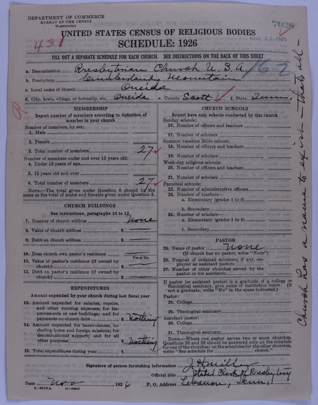 Scan of Presbyterian Church in the United States of America: 7028