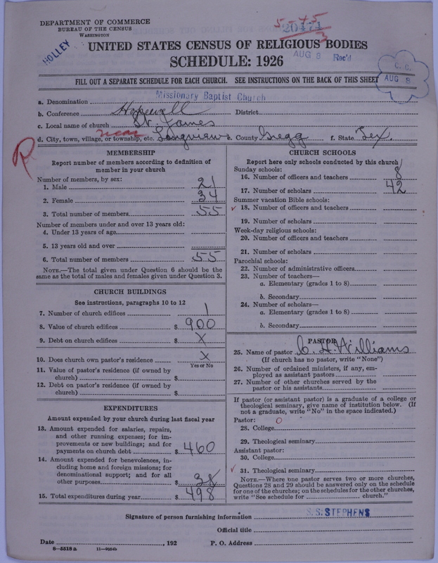 Scan of Negro Baptists: 20474