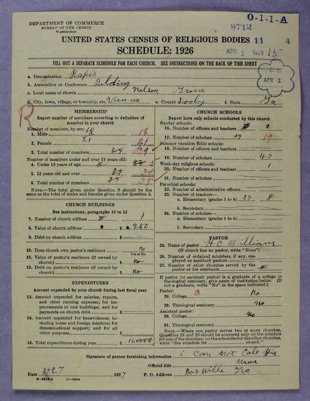 Scan of Negro Baptists: 8712