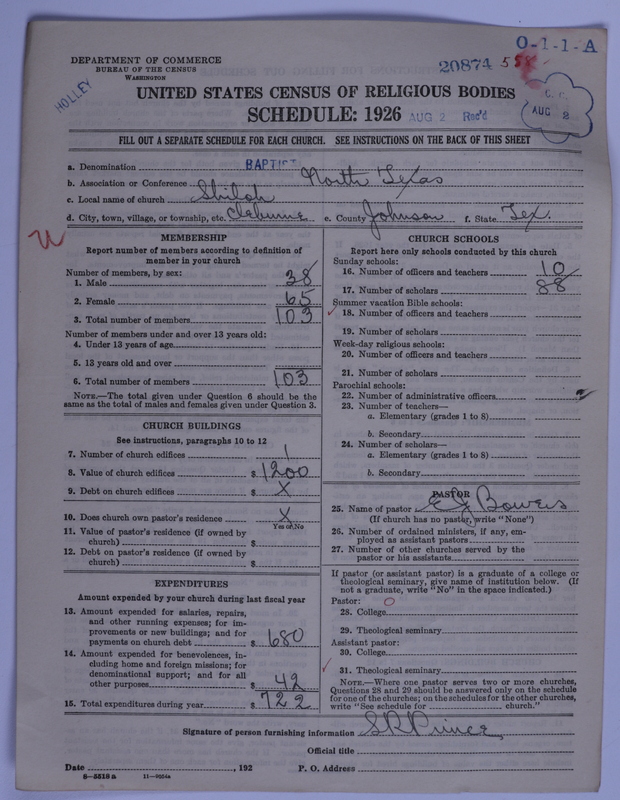 Scan of Negro Baptists: 20874
