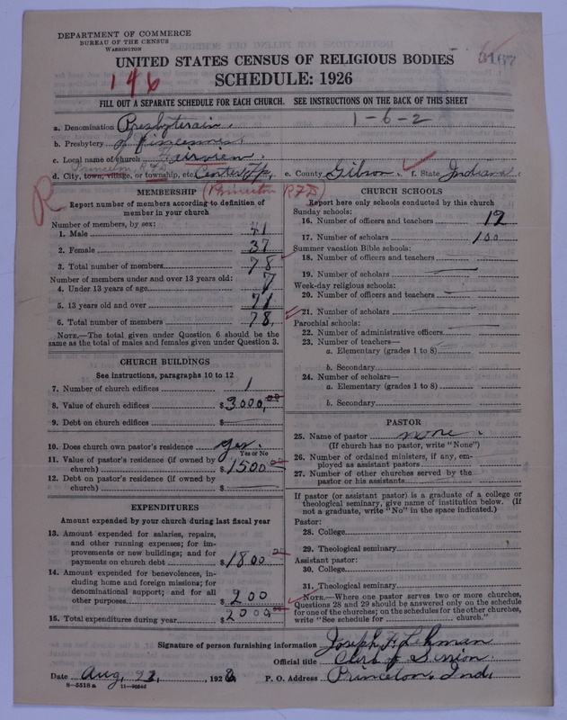 Scan of Presbyterian Church in the United States of America: 3167