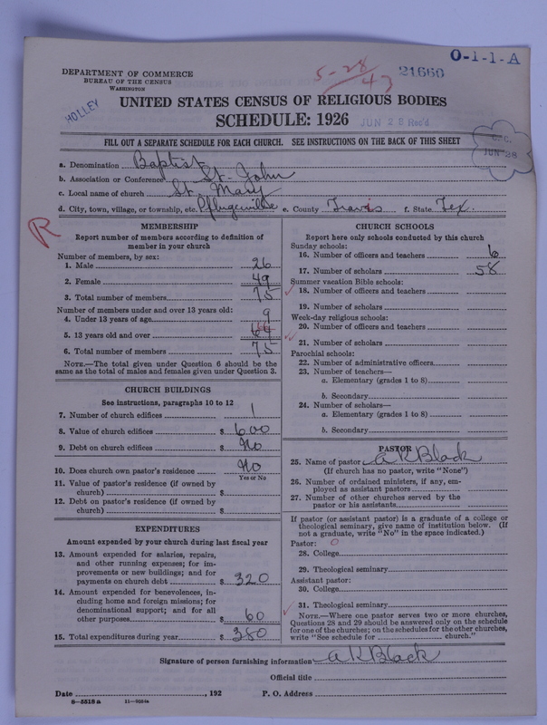 Scan of Negro Baptists: 21660