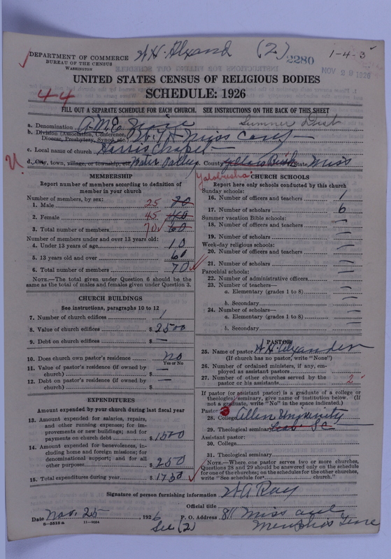 Scan of African Methodist Episcopal Zion Church: 2280