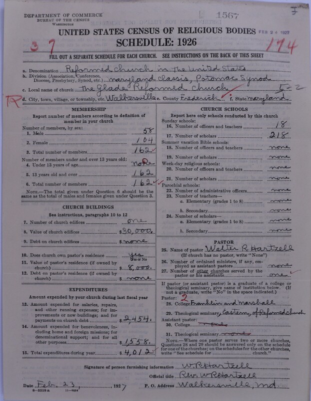 Scan of Reformed Church in the United States: 1567