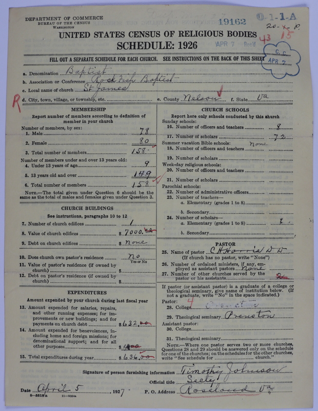 Scan of Negro Baptists: 19162