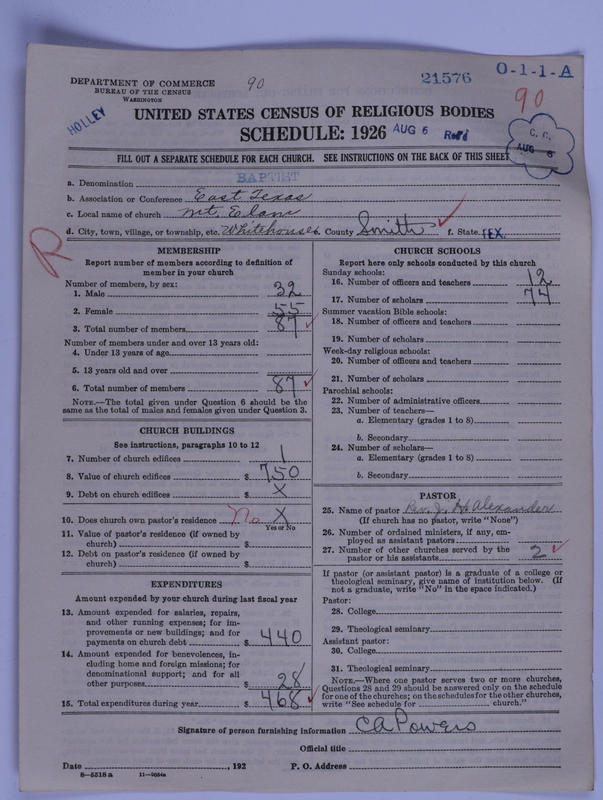 Scan of Negro Baptists: 21576