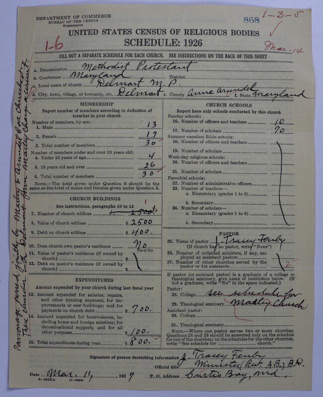 Scan of Methodist Protestant Church: 868