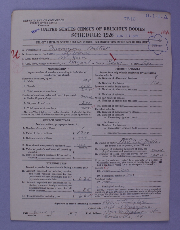Scan of Negro Baptists: 7516