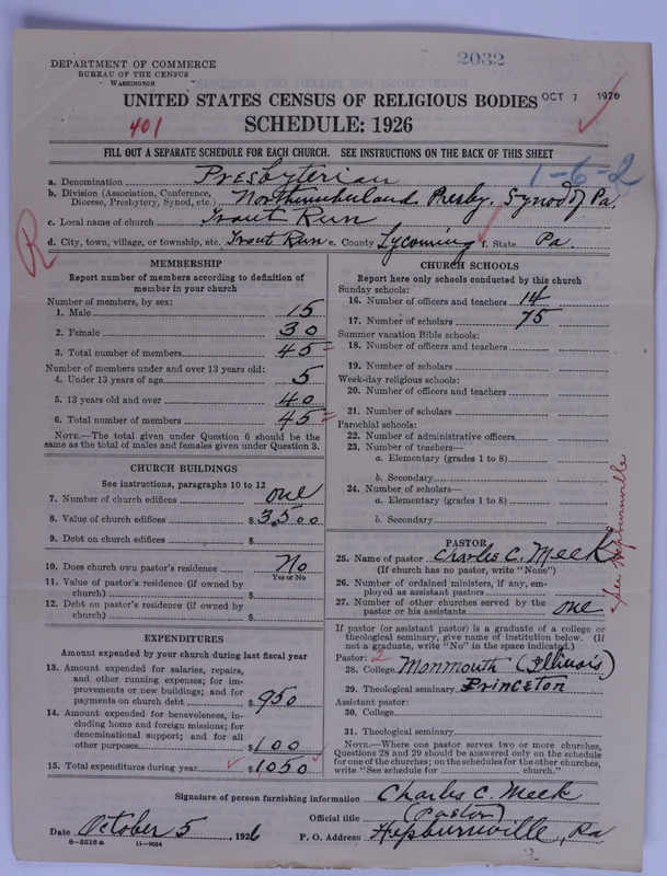 Scan of Presbyterian Church in the United States of America: 2032