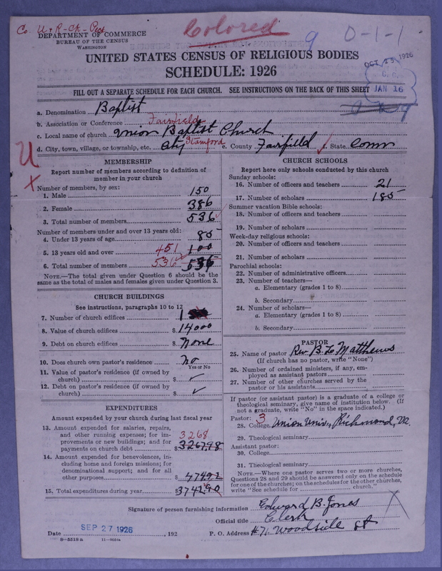 Scan of Negro Baptists: 9