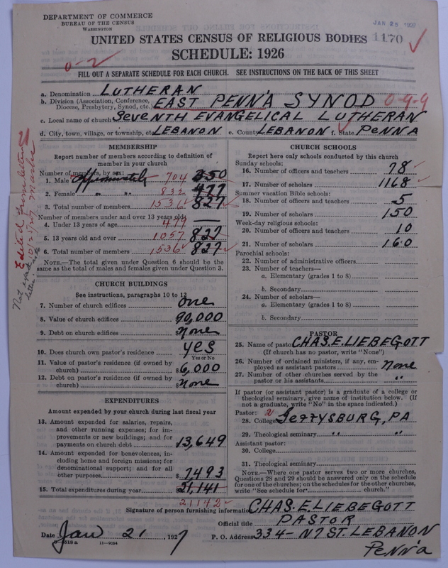 Scan of United Lutheran Church in America: 1170