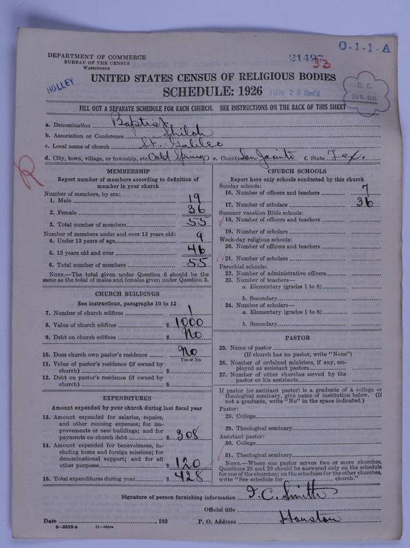 Scan of Negro Baptists: 21497