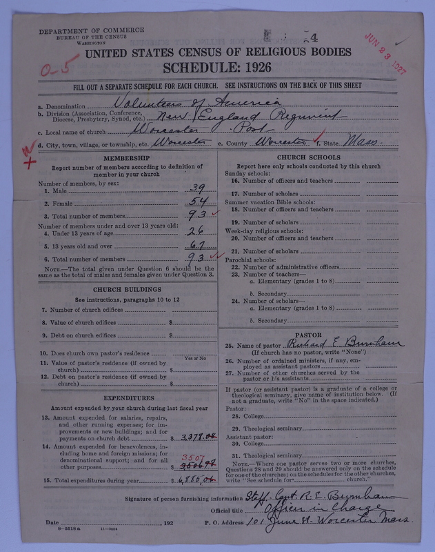 Scan of Volunteers of America: 4