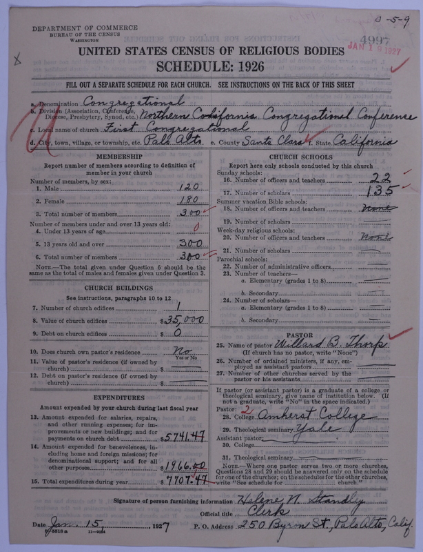 Scan of Congregational Churches: 4997