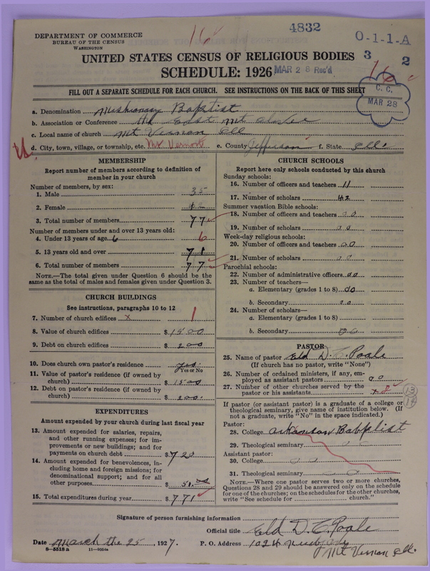 Scan of Negro Baptists: 4832