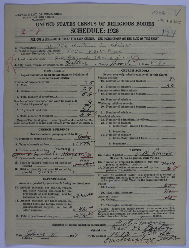 Scan of Church of the United Brethren in Christ: 2784