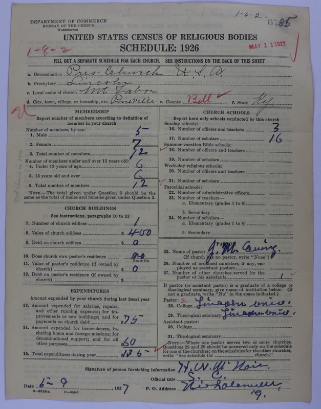 Scan of Presbyterian Church in the United States of America: 6735