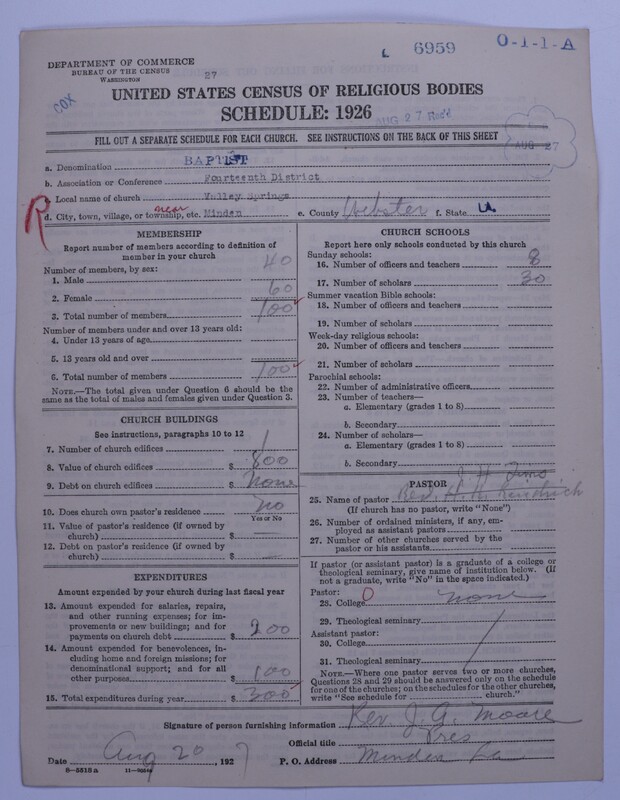 Scan of Negro Baptists: 6959