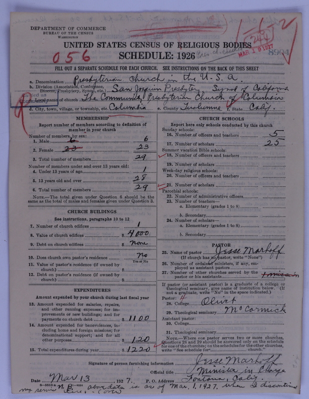 Scan of Presbyterian Church in the United States of America: 8904