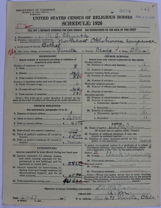 Scan of African Methodist Episcopal Church: 5874