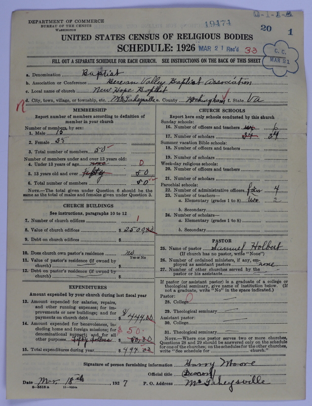 Scan of Negro Baptists: 19474