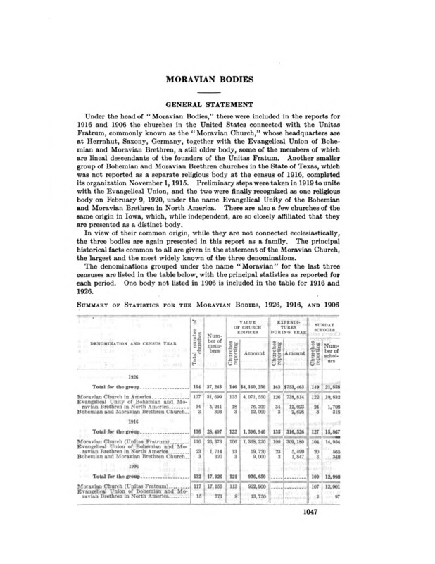 Scan of Bohemian and Moravian Brethren Churches