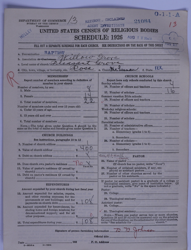 Scan of Negro Baptists: 21084