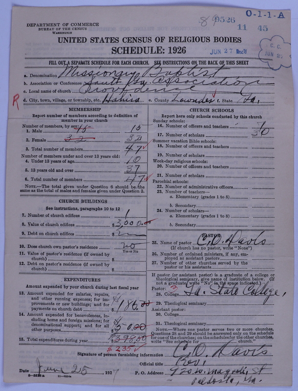 Scan of Negro Baptists: 9526