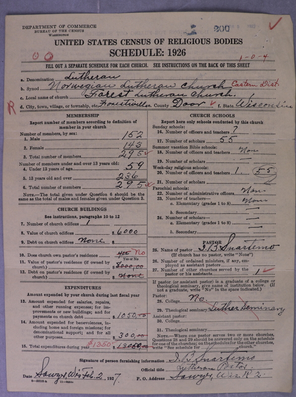 Scan of Norwegian Lutheran Church of America: 200