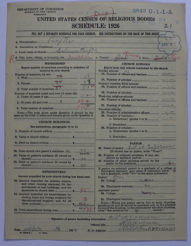 Scan of Negro Baptists: 6842