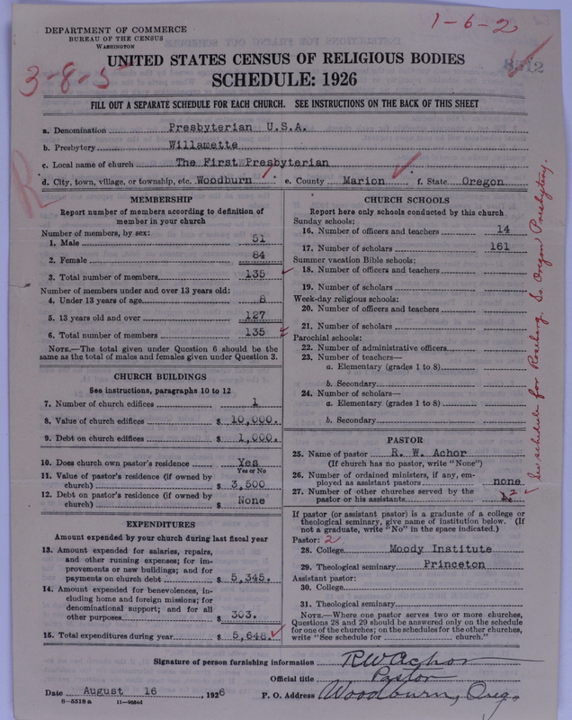 Scan of Presbyterian Church in the United States of America: 8512