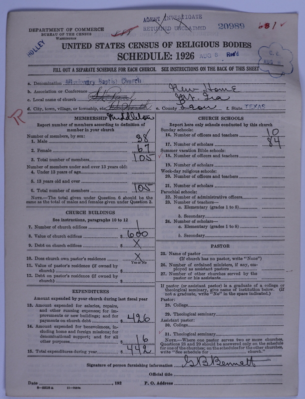Scan of Negro Baptists: 20989