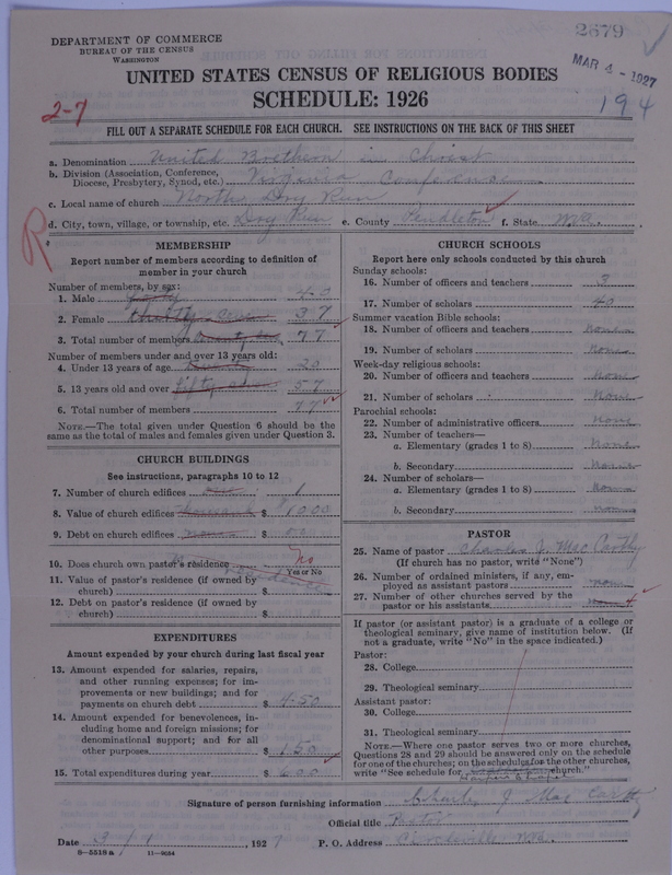 Scan of Church of the United Brethren in Christ: 2679